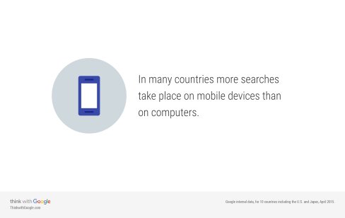 Mobile searches dominate desktop 2015